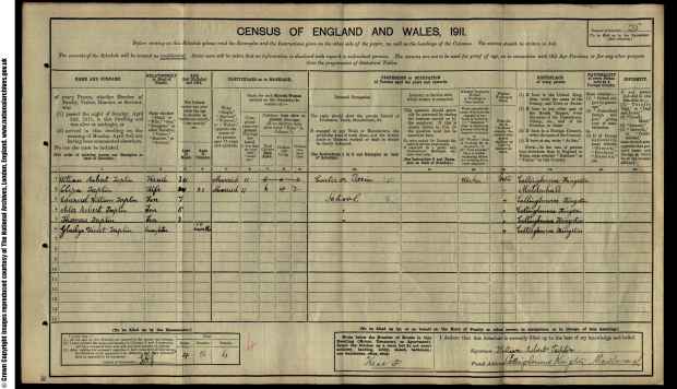 1911 Census